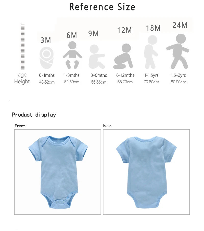 Set 3 Body-uri Bebe din Bumbac 100% – Salopetă Unisex pentru Nou-Născuți și Sugari